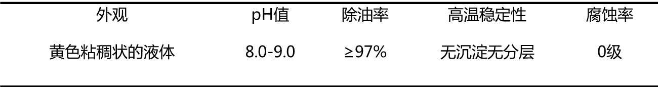５C參數(shù)改